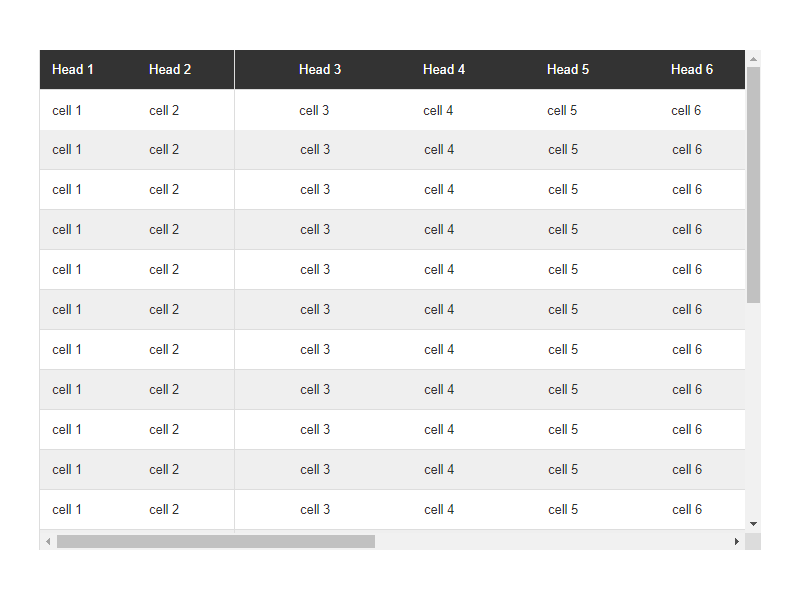Table Freeze for row and column using jQuery.